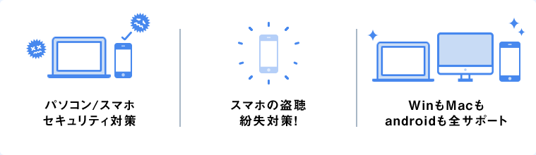 パソコン/スマホセキュリティ対策・スマホの登頂紛失対策！・WinもMacもandroidも全サポート