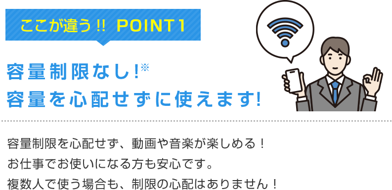 ここが違う！！POINT1　容量を心配せずに使えます！