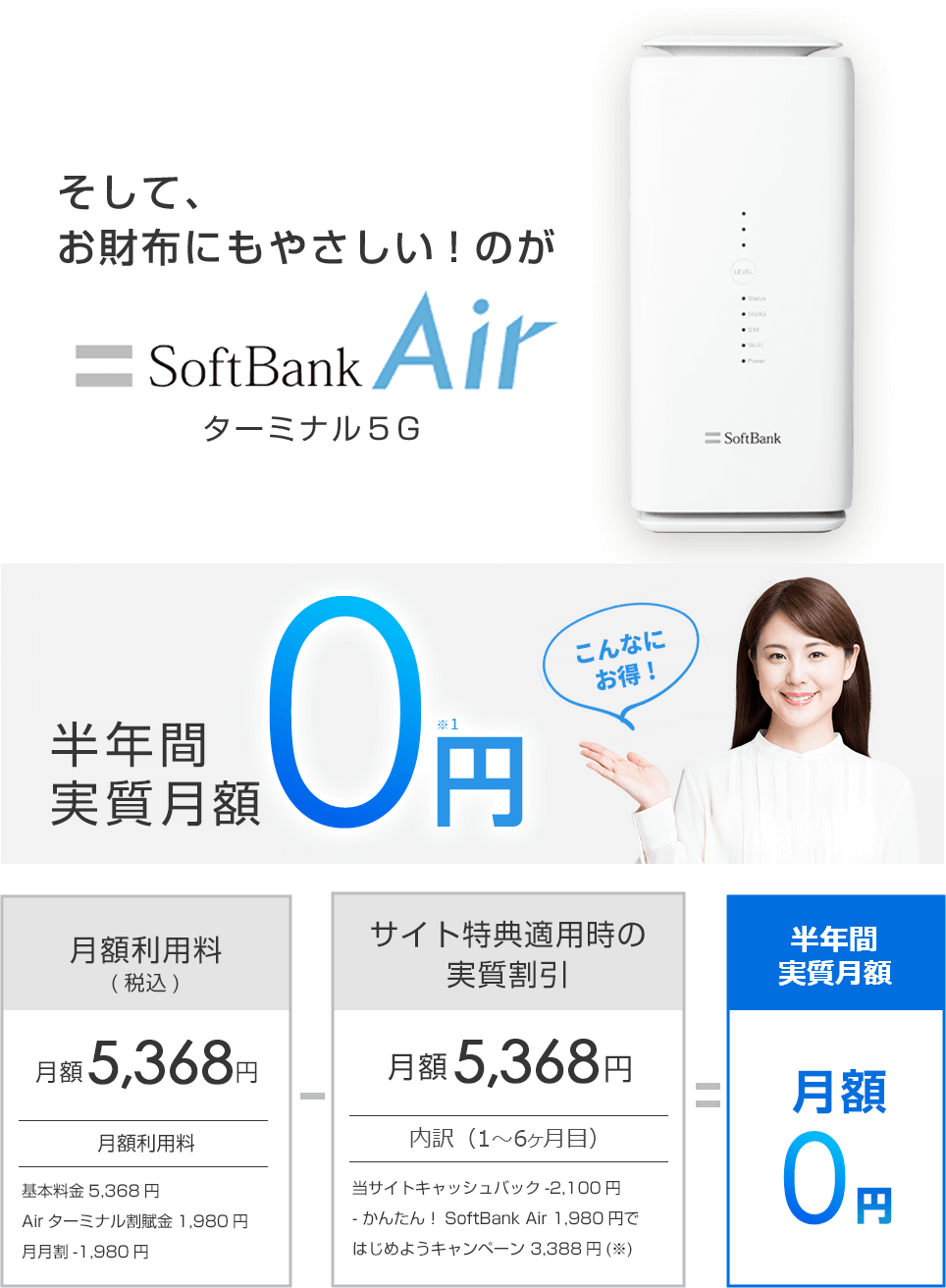 そして、お財布にもやさしい！のがSoftBank Air ターミナル5G