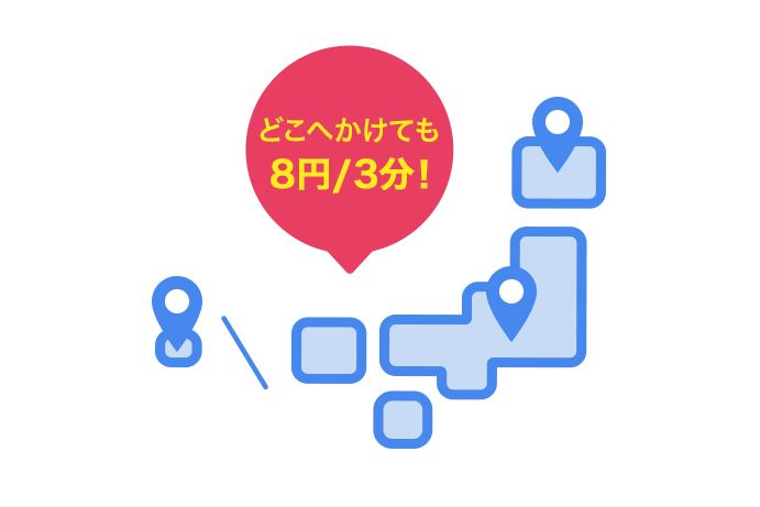 どこへかけても8円/3分！