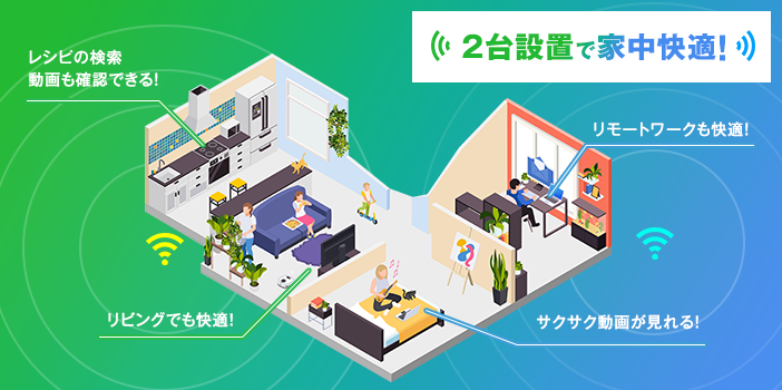 2台設置で家中快適!