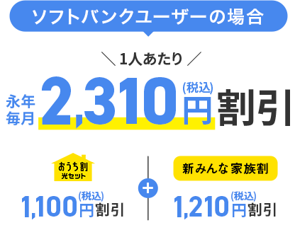 ソフトバンクユーザーの場合 1人あたり永年毎月2,310円（税込み）割引