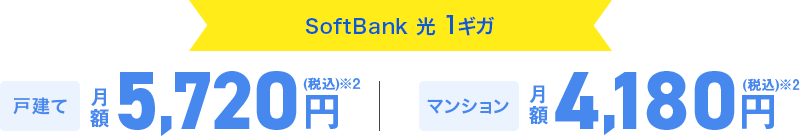SoftBank 光・1ギガ 戸建て月額5,720円(税込) マンション月額4,180円(税込)