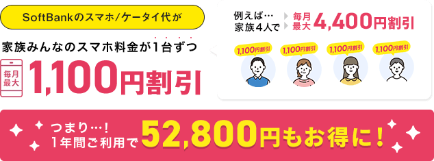 SoftBankのスマホ/ケータイ代が一人あたり毎月最大1,100円割引