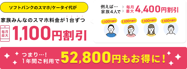 ソフトバンクのスマホ/ケータイ代が一人あたり毎月最大1,100円割引