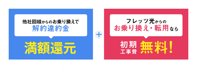 他回線から乗り換えなら違約金・工事費満額負担します！