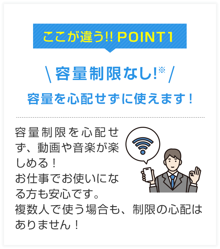 ソフトバンク エアー（SoftBank Air）工事がいらない、おうちのWi-Fi | ソフトバンク エアー