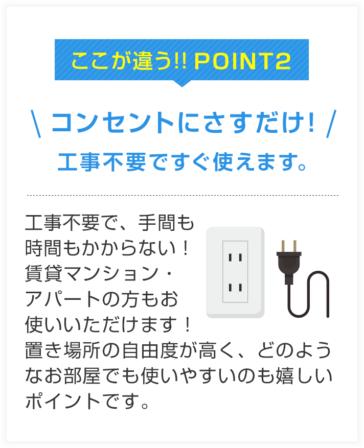 ここが違う！！POINT2　コンセントにさすだけ！工事不要ですぐ使えます