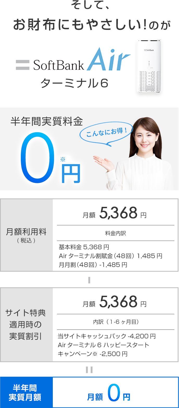 そして、お財布にもやさしい！のがソフトバンク エアー(SoftBank Air) ターミナル6