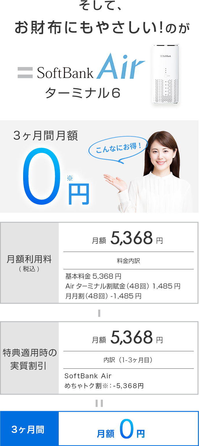 そして、お財布にもやさしい！のがソフトバンク エアー(SoftBank Air) ターミナル6