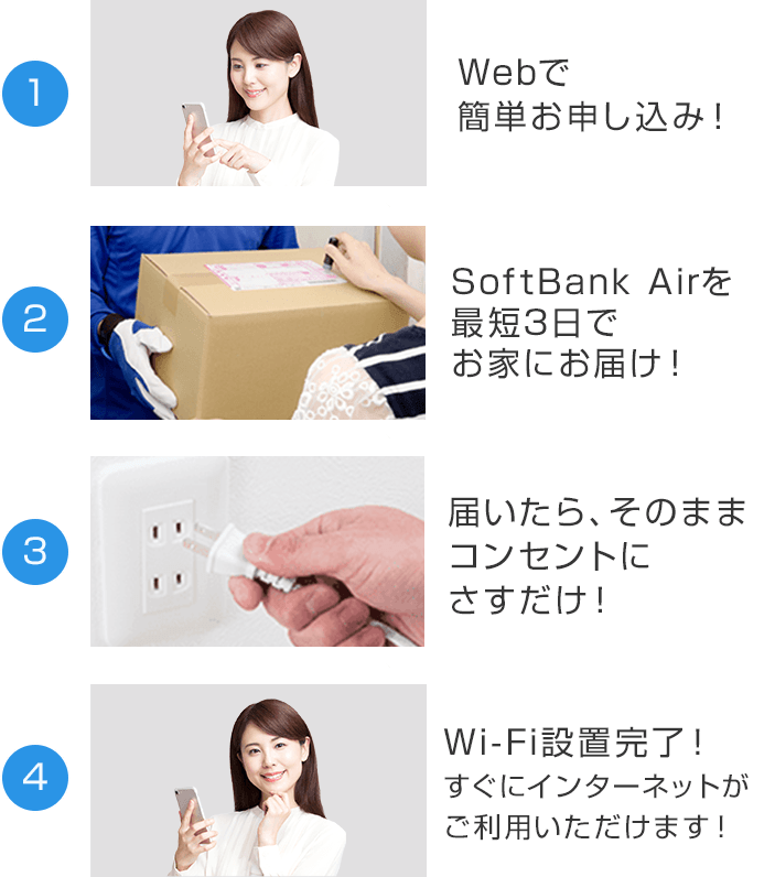 ソフトバンク エアー（SoftBank Air）工事がいらない、おうちのWi-Fi | ソフトバンク エアー