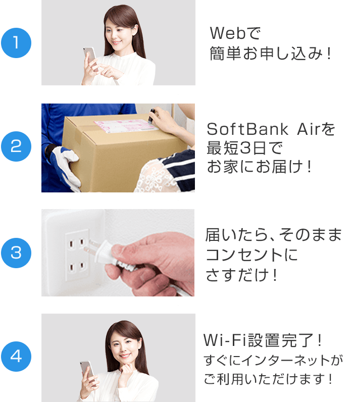 ご利用開始までの流れ
