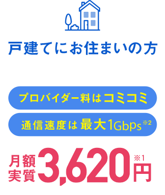 戸建て  にお住まいの方 プロバイダー料はコミコミ 通信速度は最大1Gbps※2 月額3,620円 ※1