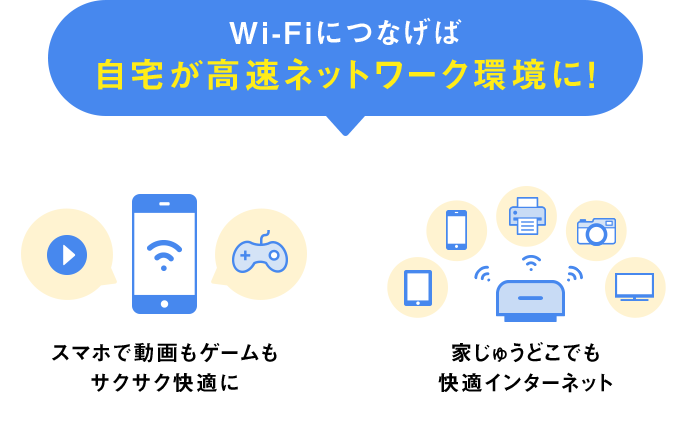 Wi-Fiにつなげば自宅が高速ネットワーク環境に! スマホで動画もゲームもサクサク快適に 家じゅうどこでも快適インターネット