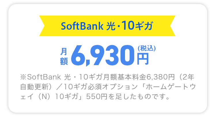 SoftBank光・10ギガ