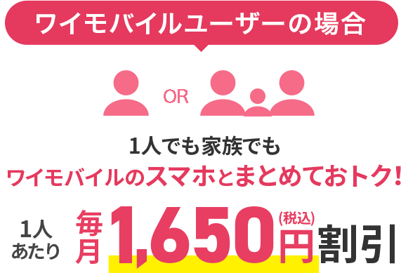 ワイモバイルユーザーの場合