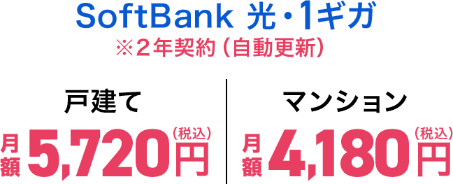 SoftBank光・1ギガ ※2年契約（自動更新） 戸建て 月額5,720円(税込) マンション 月額4,180円(税込)