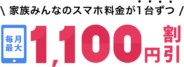家族みんなのスマホ料金が１台ずつ毎月最大1,100円割引