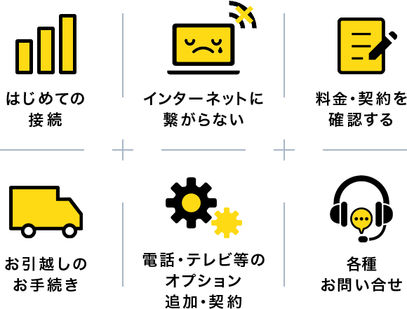 はじめての接続 インターネットにつながらない 料金・契約を確認する お引越しのお手続き 電話・テレビなどのオプション追加・契約 各種お問い合せ
