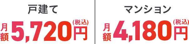 SoftBank 光・1ギガ戸建て・マンション料金表