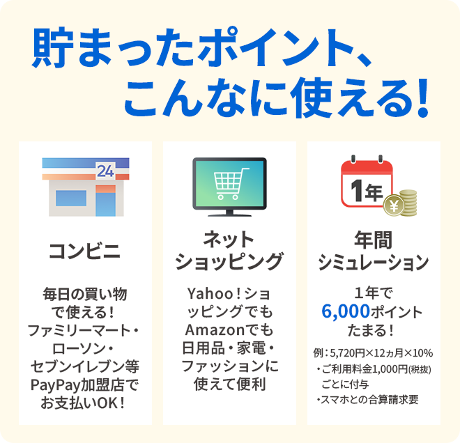 貯まったポイント、こんなに使える！