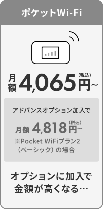ポケット型Wi-Fi