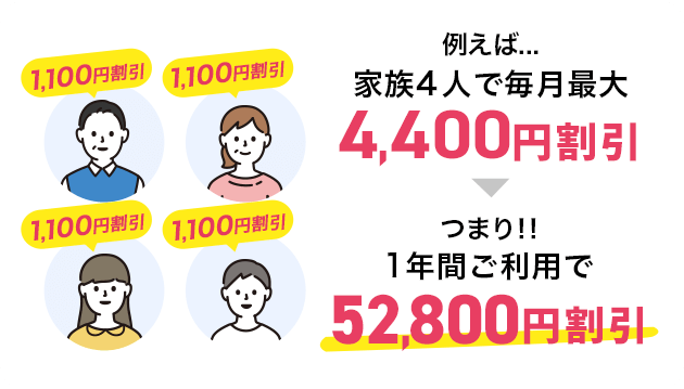 割引イメージ