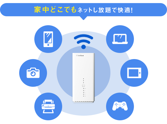 家中どこでもネットし放題で快適!