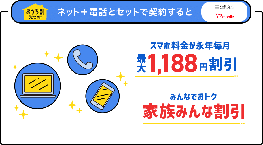 スマホ料金が永年毎月1,100円割引