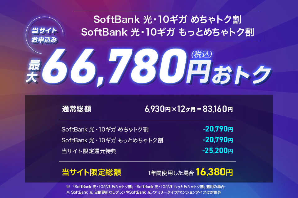 当サイトお申込み SoftBank 光・10ギガめちゃトク割 SoftBank 光・10ギガもっとめちゃトク割 最大66,780円(税込)おトク