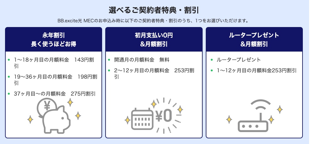 エキサイト光MEC マンションキャンペーン