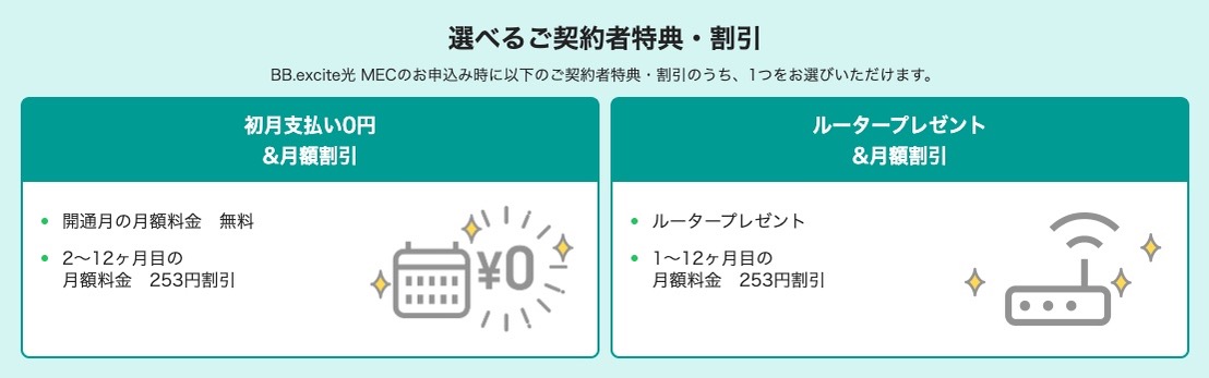 エキサイト光MEC　戸建てキャンペーン