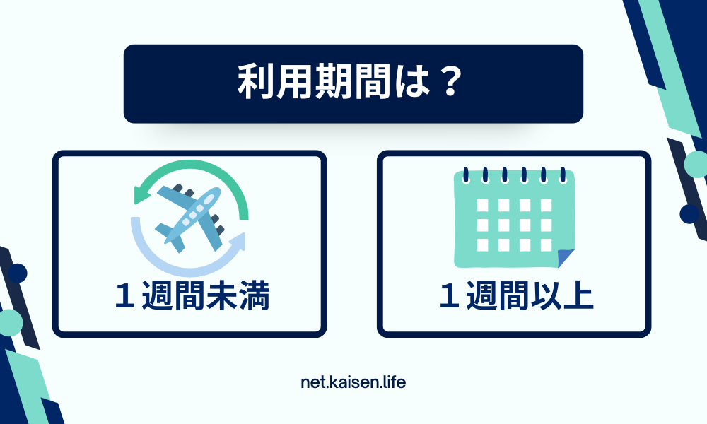 質問2