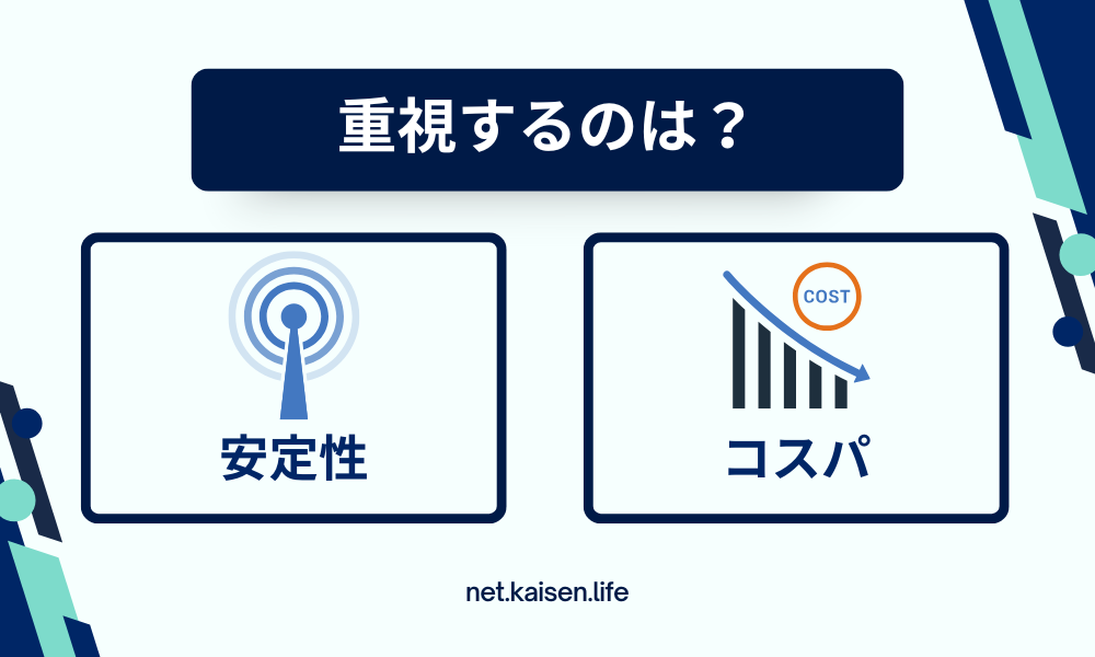 質問3