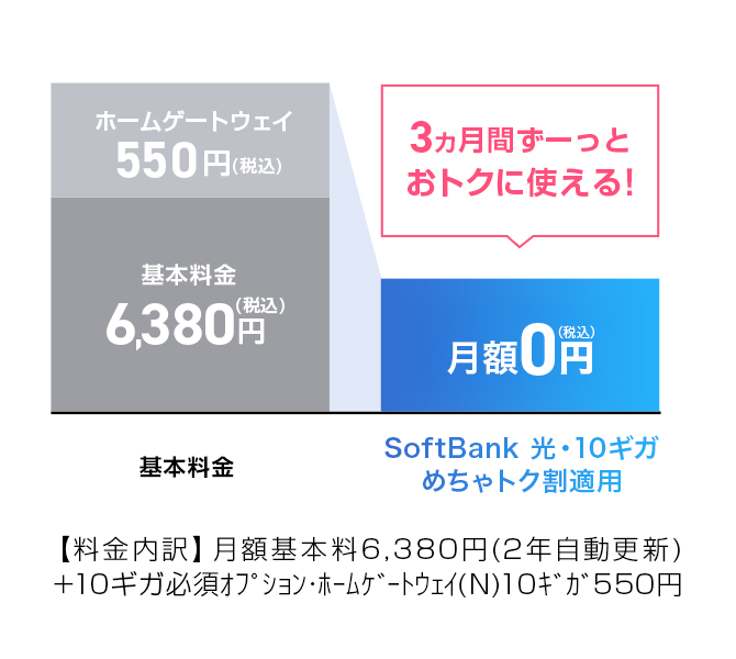 plan_graph